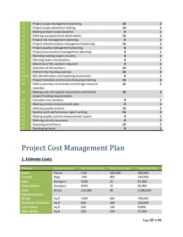 Farm house project report Farm house project report